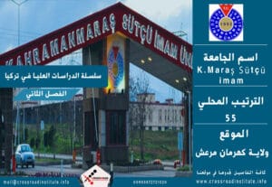 جامعة كهرمان مرعش